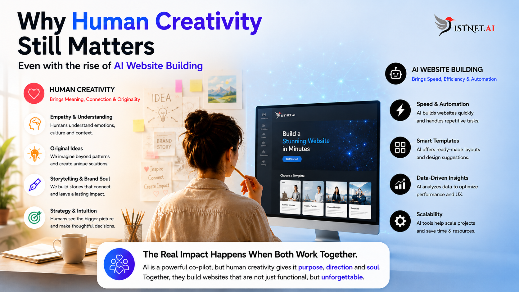 Why Human Creativity Still Matters