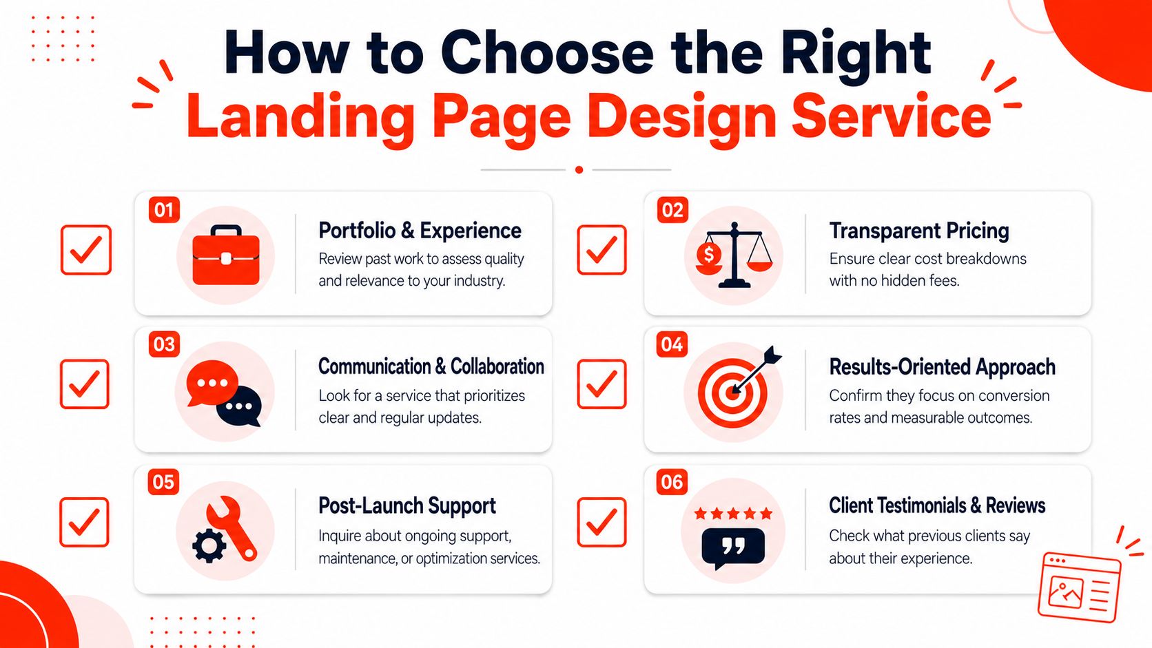 An infographic titled How to Choose the Right Landing Page Design Service with six key professional criteria.