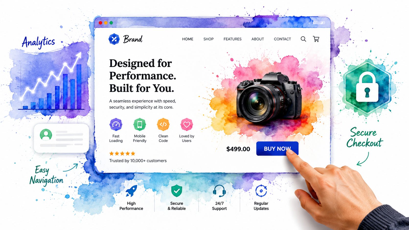 A creative marketing graphic showcasing a small business website design with performance features, analytics, and secure checkout.