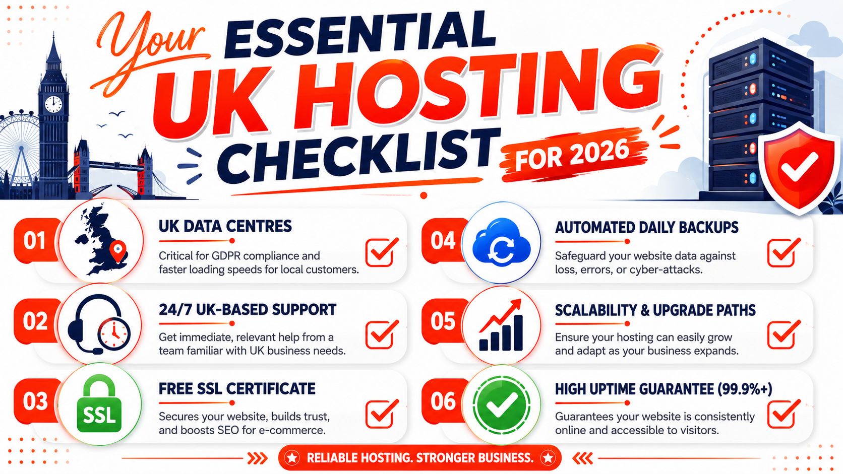 An infographic titled Your Essential UK Hosting Checklist for 2026 outlining six key features for business websites.