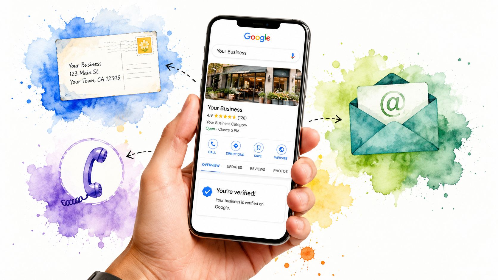A hand holding a smartphone displaying a Google Business Profile verification screen with surrounding communication icons.