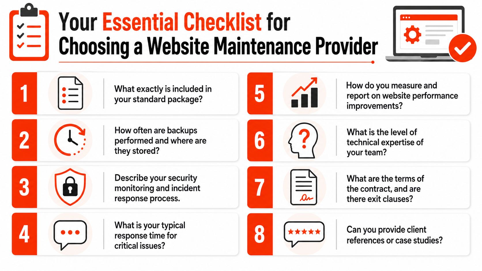 An infographic checklist for businesses choosing a professional website maintenance service provider to ensure site reliability.