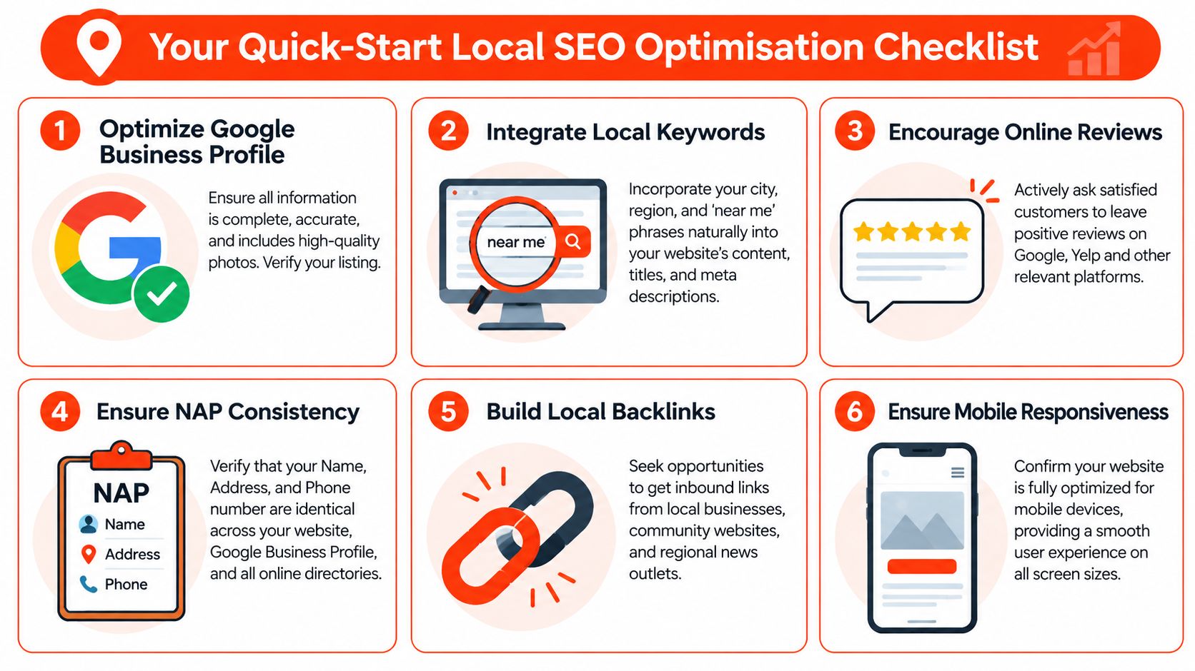A checklist infographic illustrating six essential steps for beginners to optimize their website for local SEO.