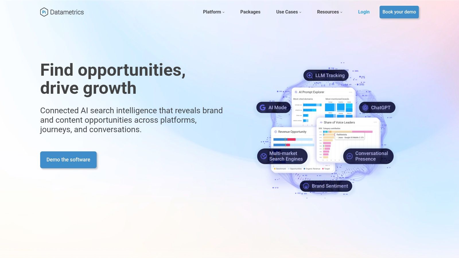 Pi Datametrics