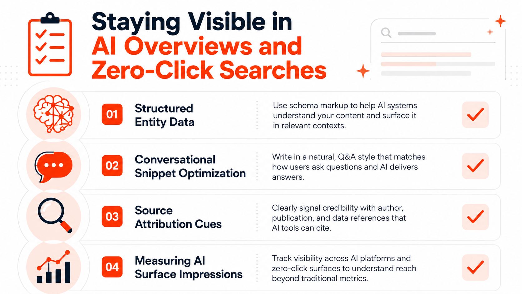 An infographic showing four strategic steps to maintain visibility in AI search results and zero-click search snippets.
