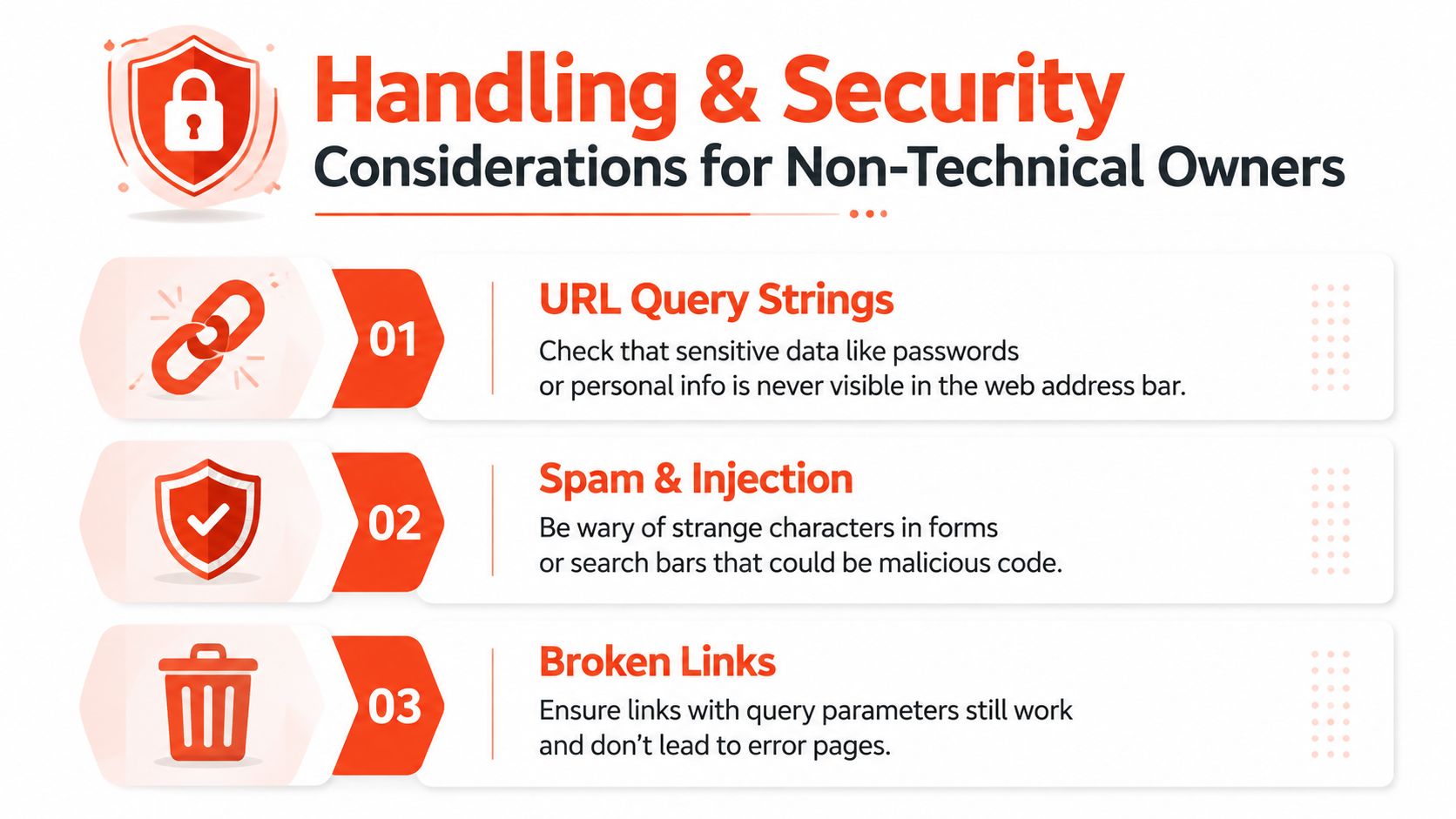 An infographic highlighting three important web security and data handling considerations for non-technical website owners.
