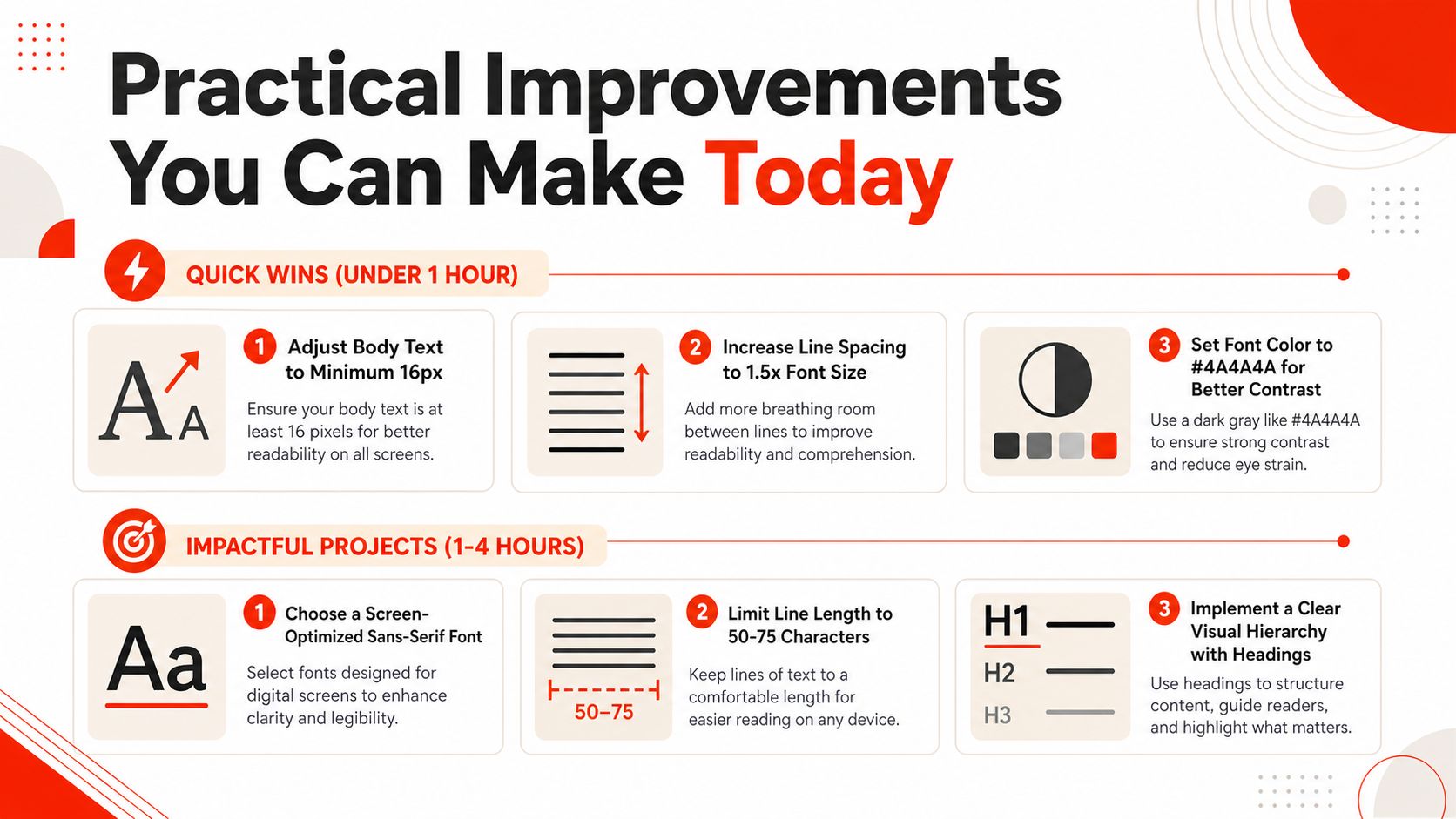 An infographic titled Practical Improvements You Can Make Today providing tips for improving website typography and readability.