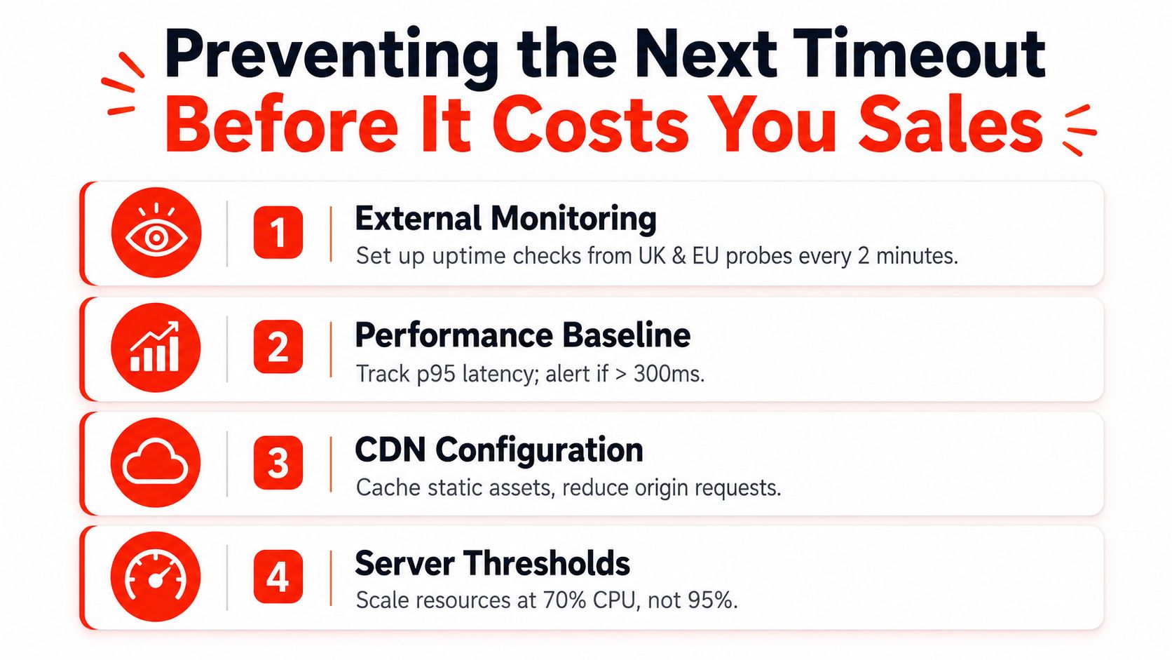 A four-step infographic showing best practices to prevent server connection timeouts and maintain online sales performance.